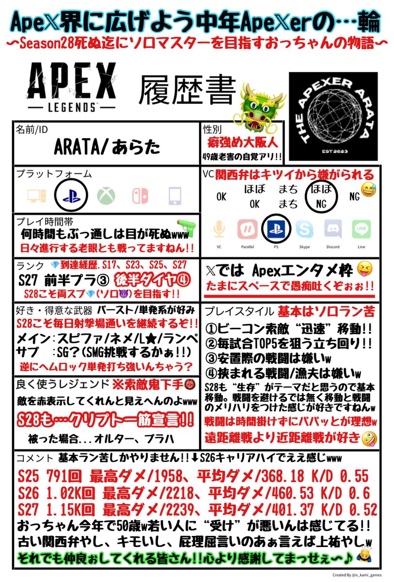 𝑨𝑹𝑨𝑻𝑨 tweet media