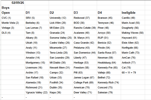 Gus Morris tweet media