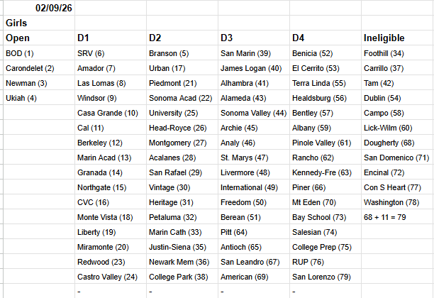Gus Morris tweet media