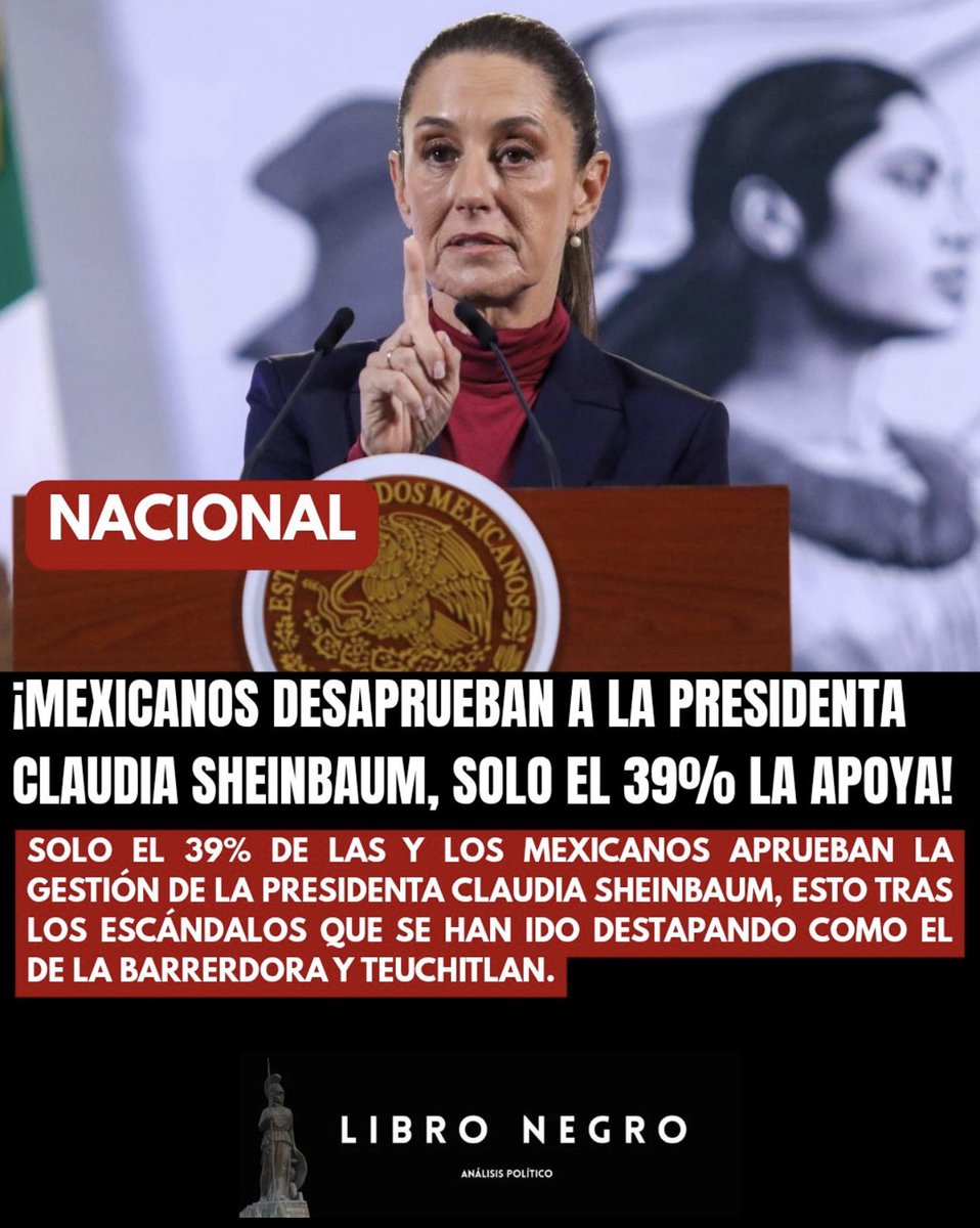 acastagne's tweet image. Presidente Claudia Sheinbaum @Claudiashein esta es la realidad, el 61% de los mexicanos desaprobamos su gestión, solo el 39% le apoya !!!
@Libro_negro_