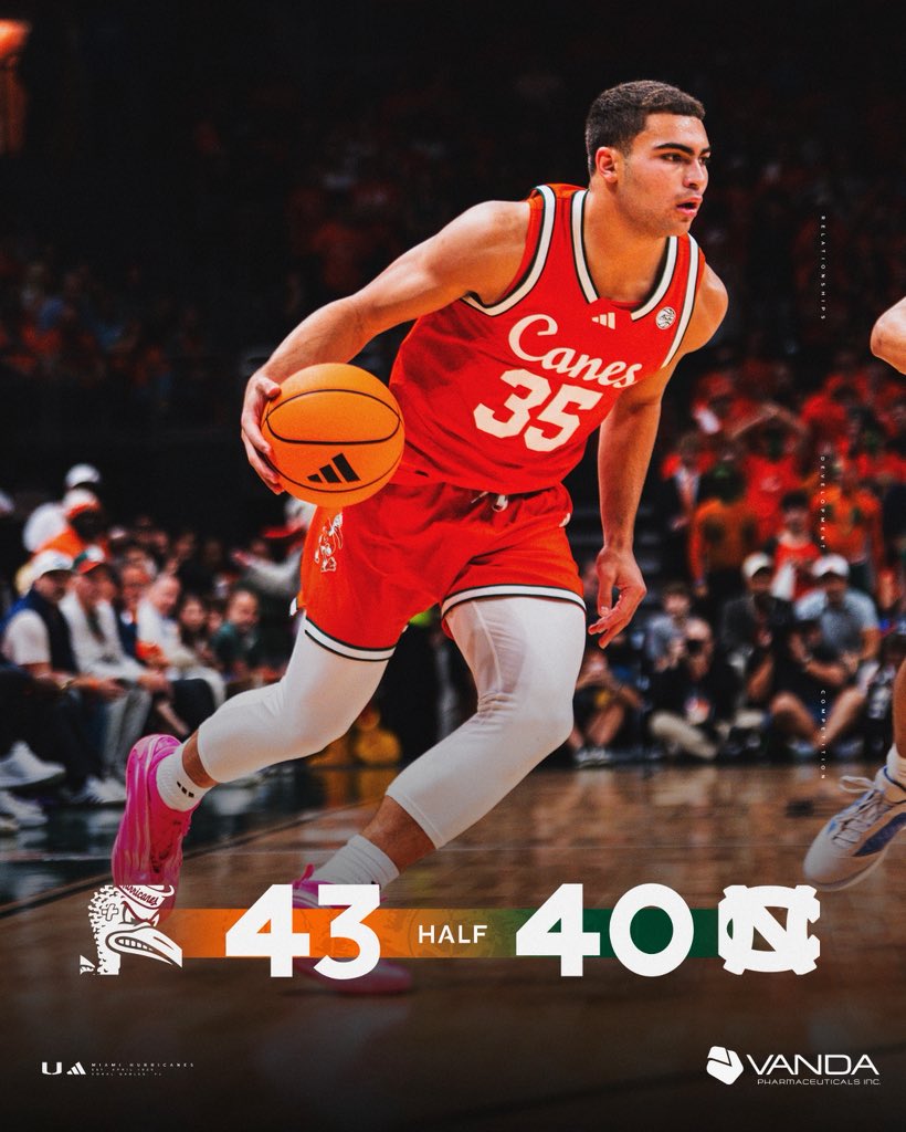 Canes Men’s Basketball tweet media