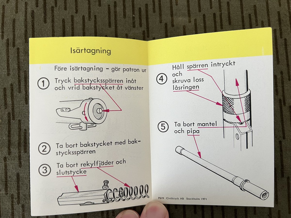 I got an operator manual for the Carl Gustav m/45b. It looks like
