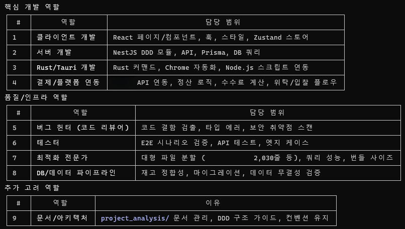 Cryptopia tweet media