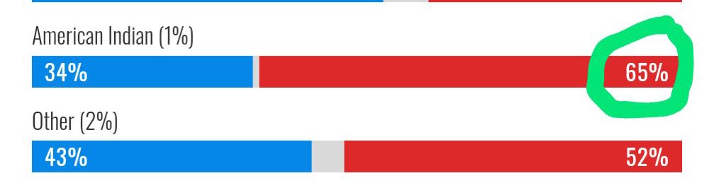 𝔹𝕒𝕛𝕨𝕒𓁆 tweet media