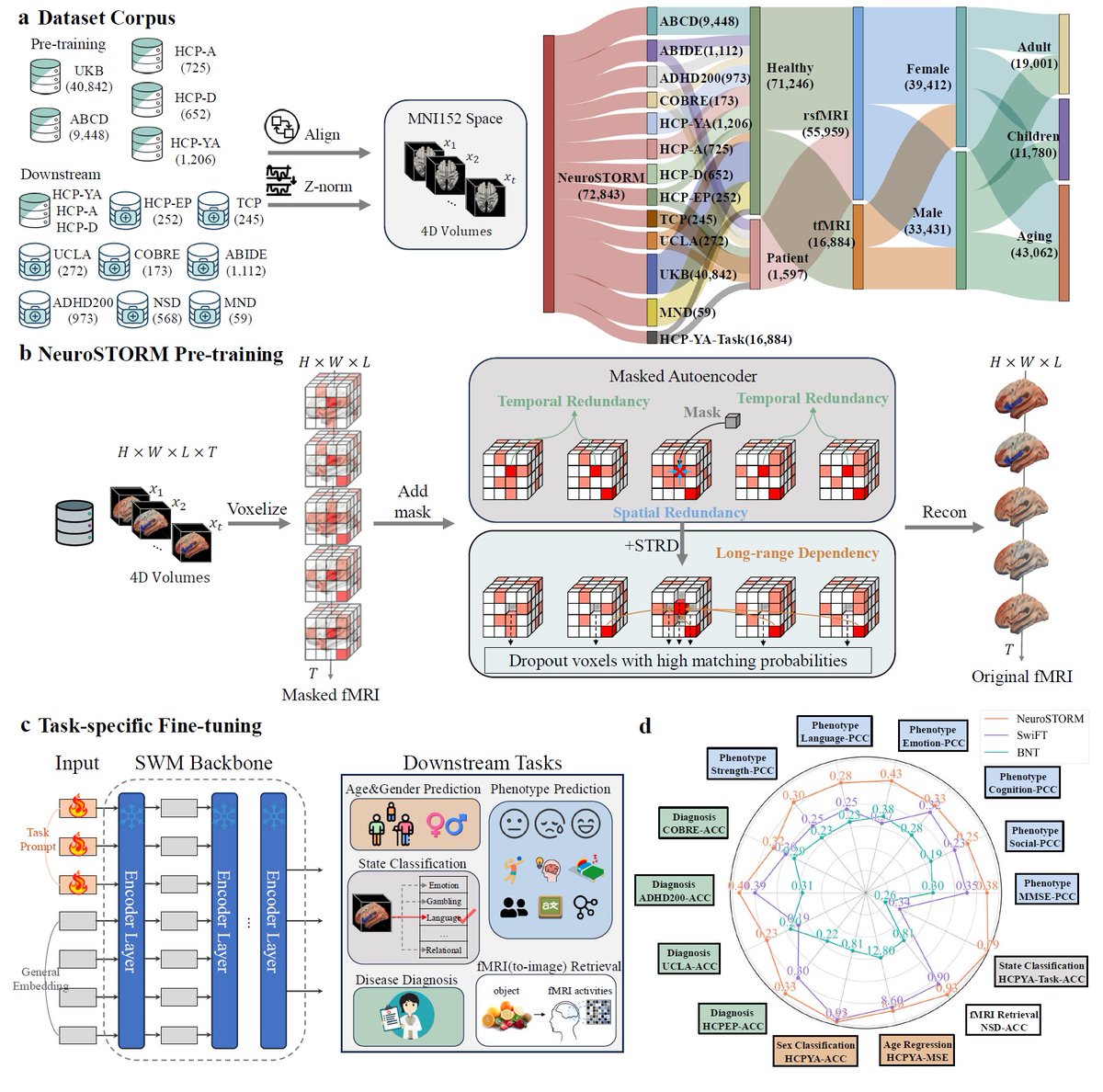 Jinglei Lv tweet media