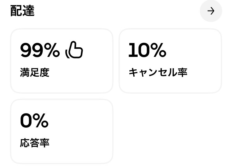 Uber旭区 tweet media