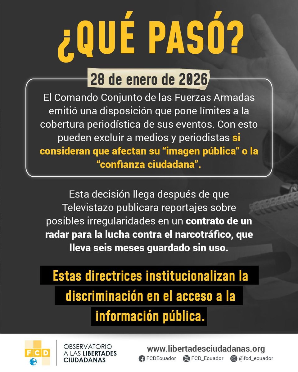 Ciudadanía y Desarrollo tweet media