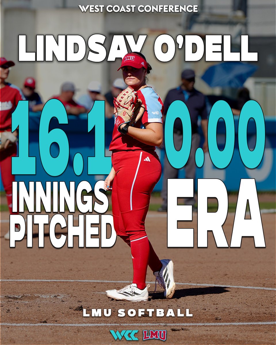 .<a href="/lmulionsSB/">LMU Softball</a>'s Lindsay O'Dell is one of 3 pitchers in the nation to make at least four appearances in the first weekend of the season and boast an ERA of 0.00 🥎

#WeRiseintheWest