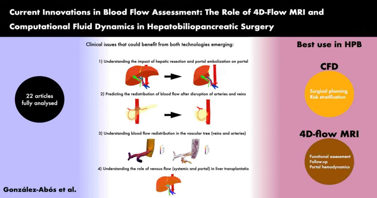 Artificial Intelligence Surgery Office tweet media