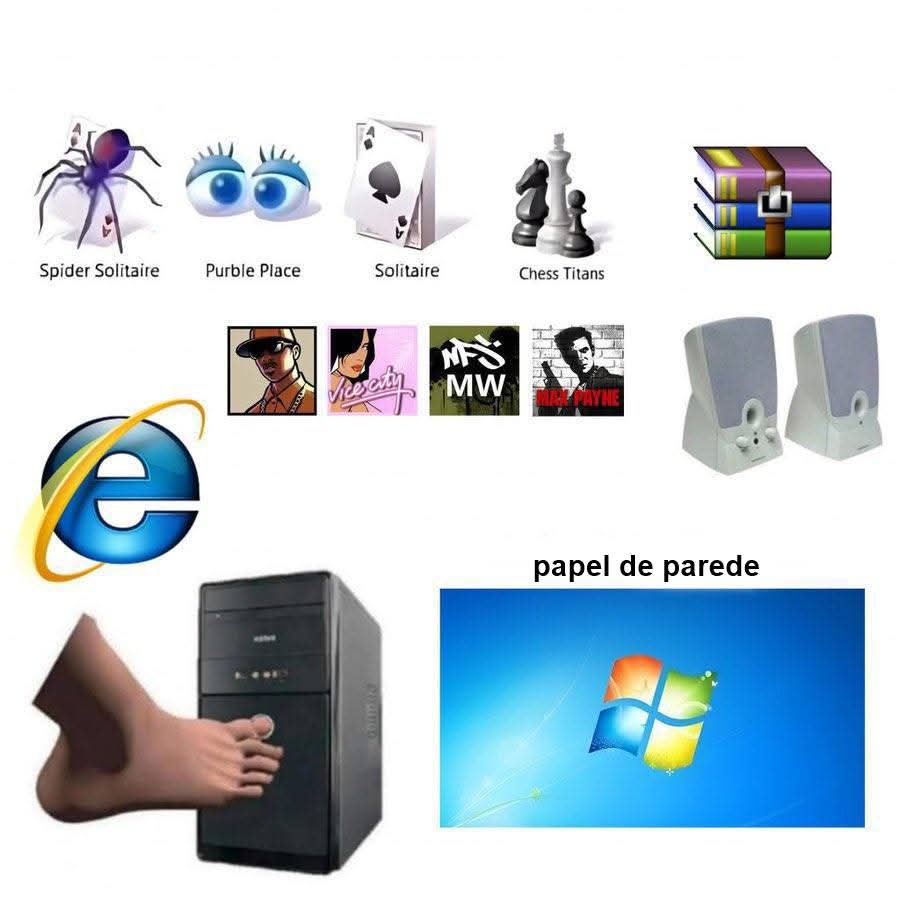 peterjordan's tweet image. Quem reconhece tudo dessa imagem já tá tão velho quanto eu