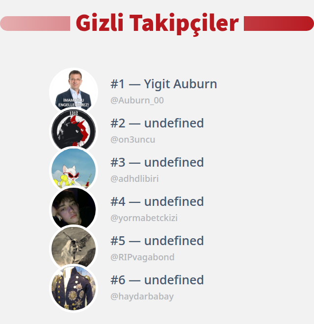 Twitter profilimi kimin ziyaret ettiğini keşfettim!

⠀➡️ infinitetweet.me/secret-stalker…