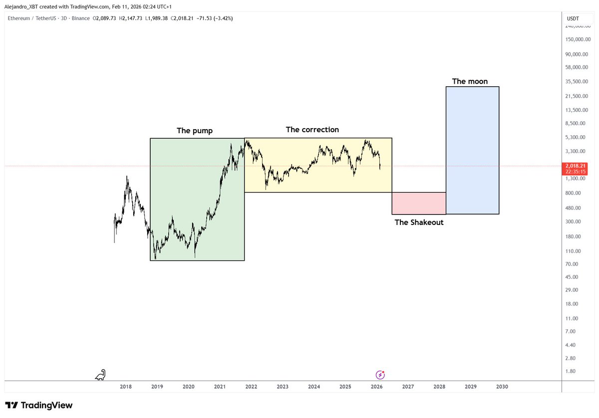 Alejandro₿TC tweet media