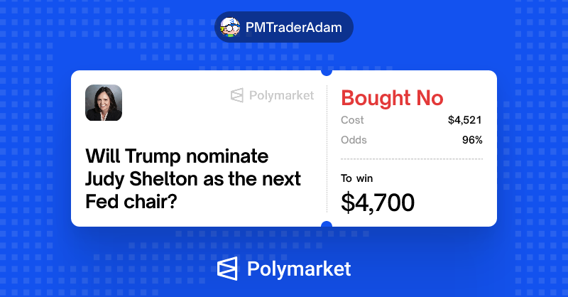 Adam Daniels tweet media