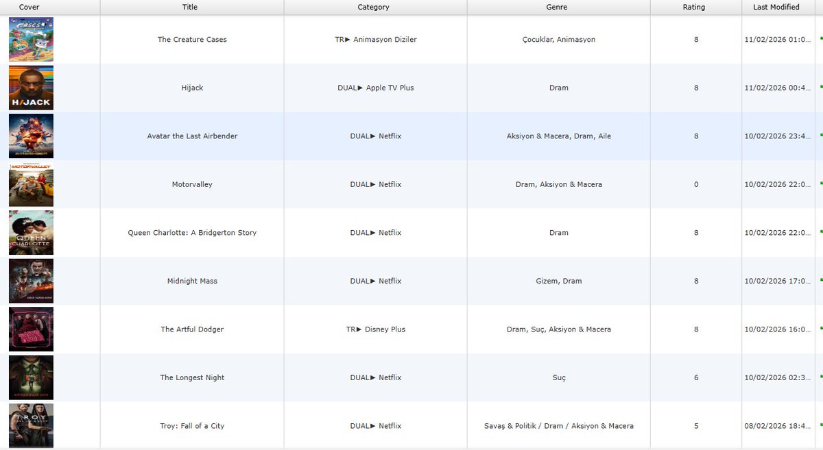 XtreamTv+ tweet media