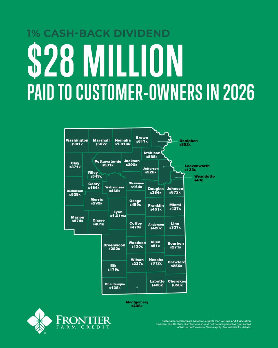 This year marks 22 straight years of sharing our earnings with the farmers and ranchers we serve. That's the power of ownership.