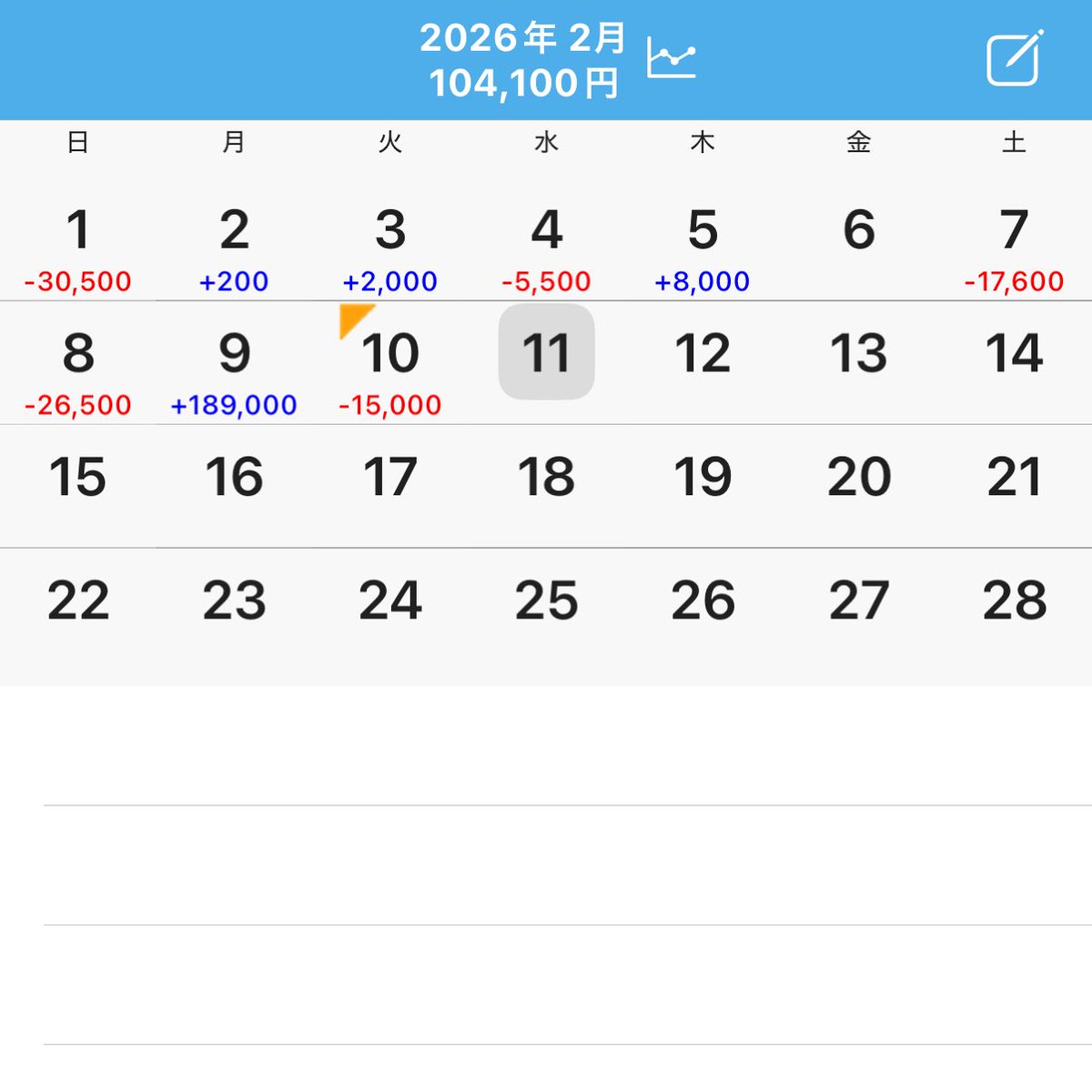 ゆうちゃろ@ペカるTVZ (@yu_tyaro) / Posts / X