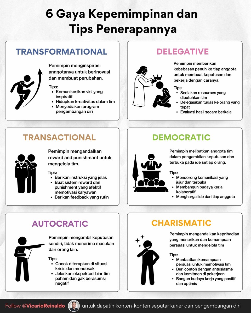 Gaya kepemimpinan itu ga cuma menyesuaikan dengan karakter pemimpin tetapi juga konteks yang sedang dihadapi perusahaan

Setelah interaksi sama ratusan leader selama karier gue, ada 6 gaya kepemimpinan yang bisa dicoba tergantung situasinya