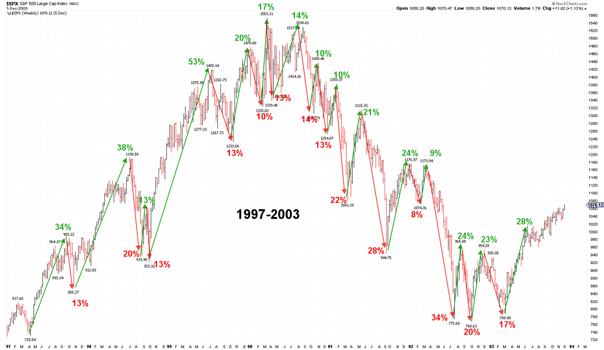 Jim Panzee tweet media