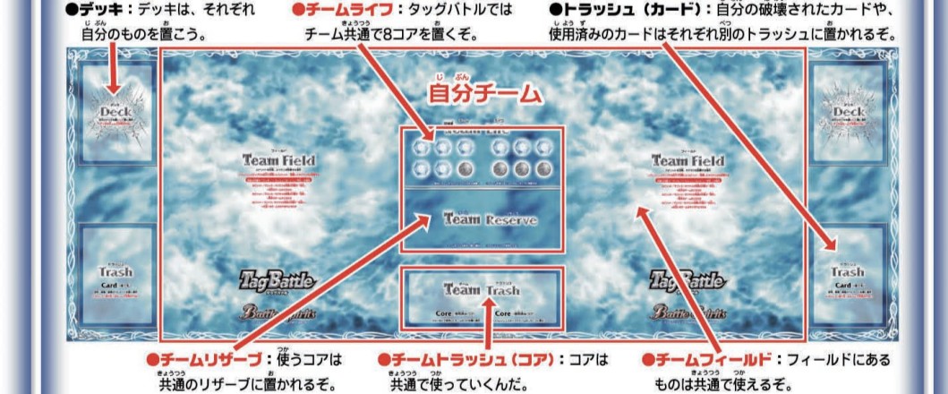 Avriel32252700's tweet photo. これを知っている人は
バトスピ古参プレイヤー https://t.co/J8sNbzMYin