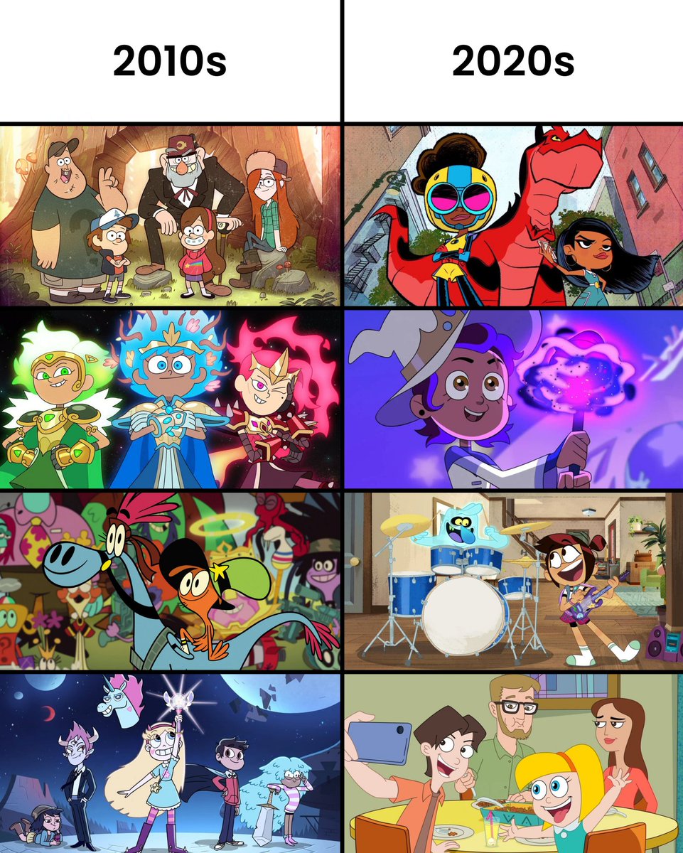 TheCartoonBase's tweet image. Is 2020s really the best Disney Channel series decade?