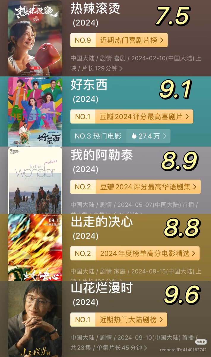 zhen huan jiejie❣️甄学家 tweet media