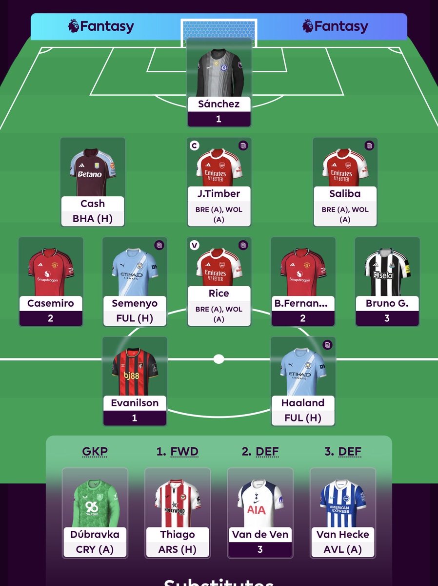 Levi Andreas 🇳🇴 tweet media