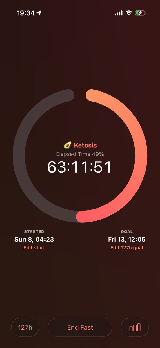 acidic0rpse's tweet photo. Ughhhhh i’m almost there wish me luckkk https://t.co/JfdOolgfvo