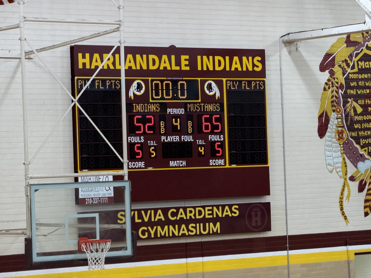 Daniel Mendoza tweet media