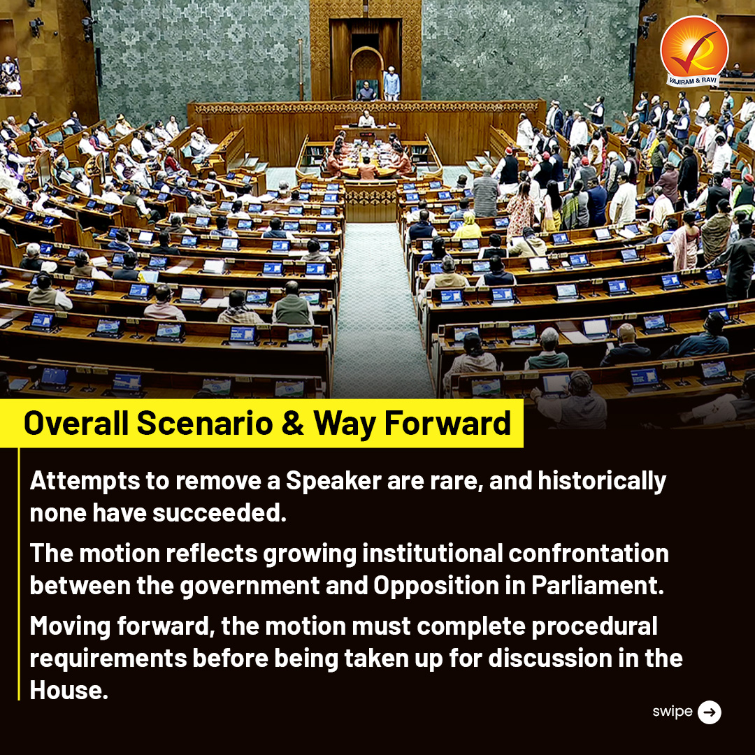 VajiramRavi's tweet photo. #StudywithVajiram : With a no-confidence motion now in focus, here’s a quick breakdown of the constitutional process and what it means for Parliament.
#LokSabha #LokSabhaSpeaker #OmBirla #IndianParliament #Article94 #IndianConstitution #NoConfidenceMotion #ParliamentaryProcedure https://t.co/J3NooL4yNe