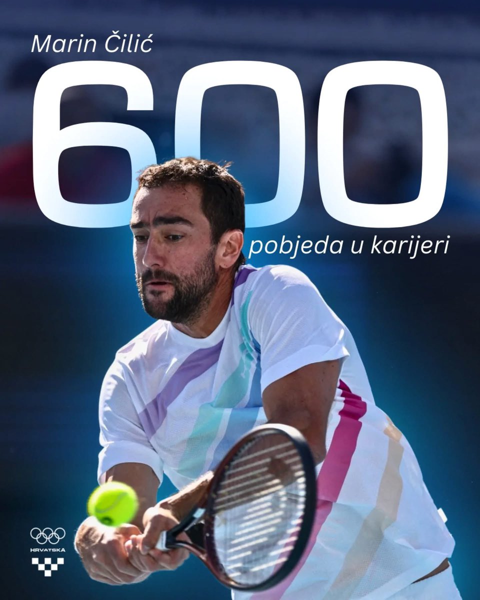 Ministarstvo turizma i sporta tweet media