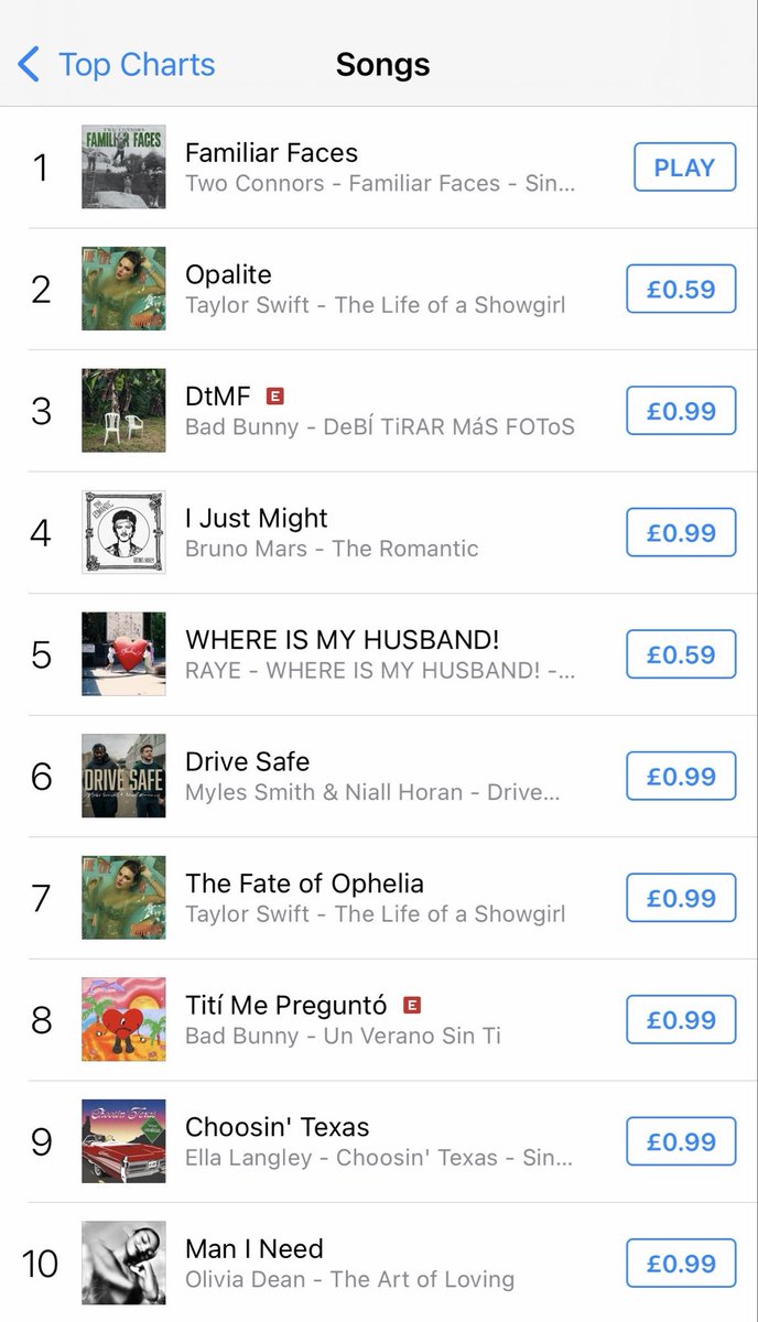 PROMOcez's tweet photo. @TRobinsonNewEra @TwoConnors #1 on iTunes https://t.co/4Jsg1JBg4a