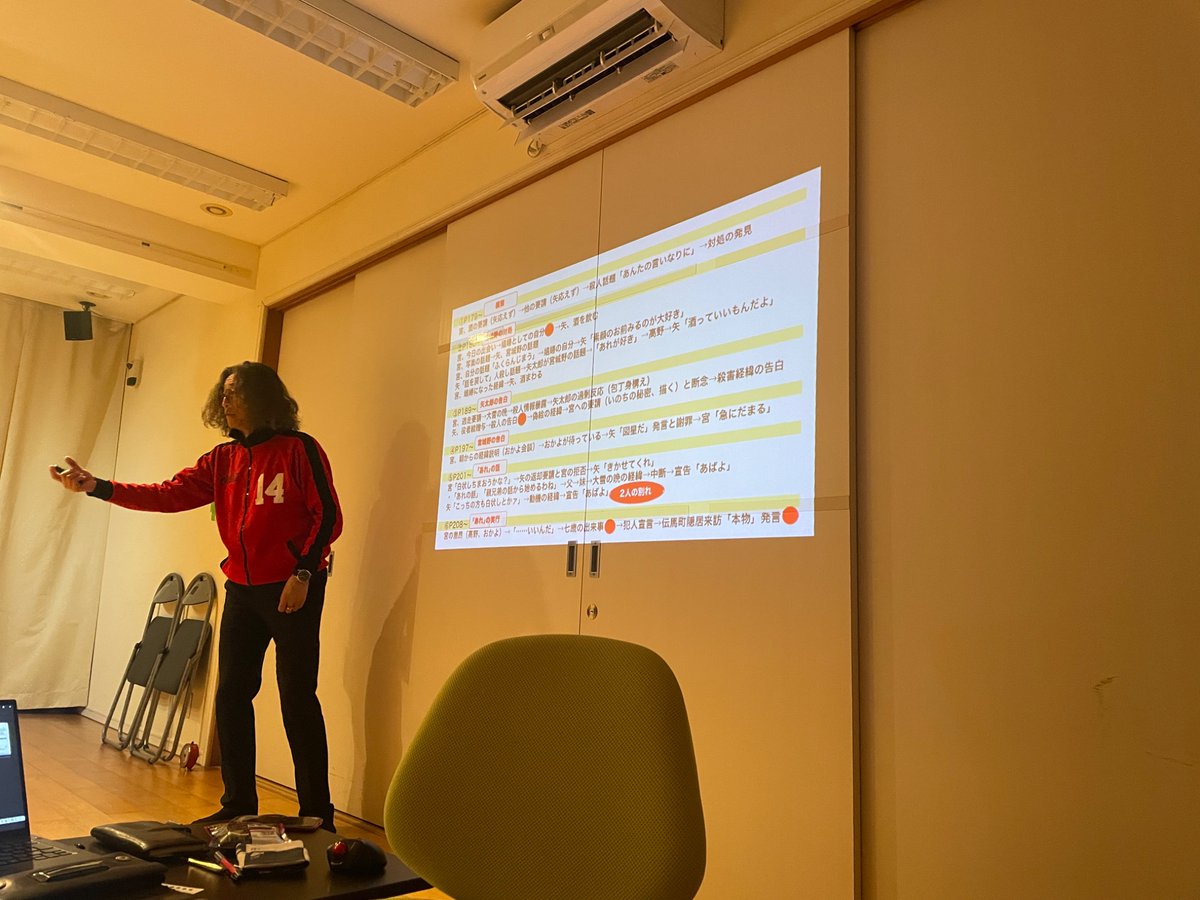 戯曲を読むにはテクニックが必要
いくら感性を磨き続けても
俳優の仕事においてはそれだけじゃ足りない
磨いた感性を最大限発揮するには…！？

#戯曲読解 #俳優の仕事 #感性 #スタニスラフスキー #戯曲の読み方