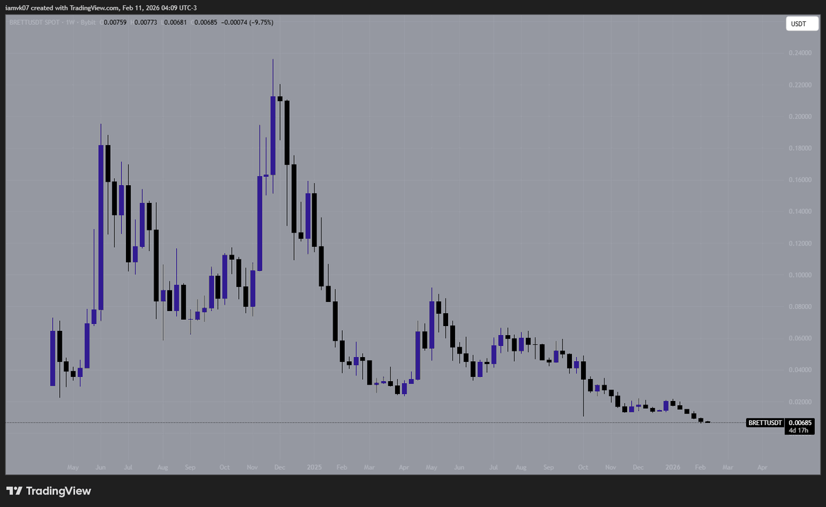 $0uL tweet media