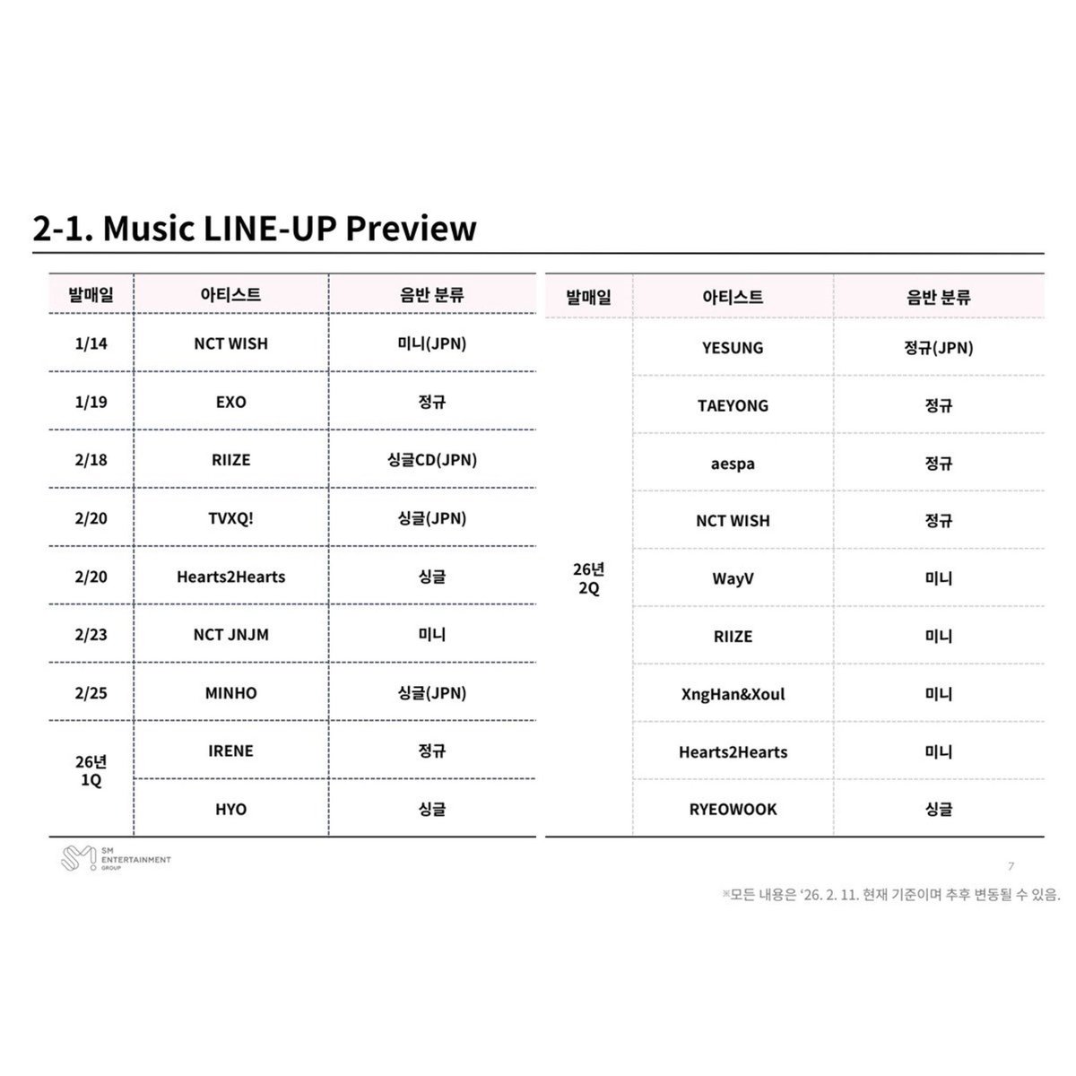 From this                to this

And now Ten’s 3rd mini album… nowhere to be found