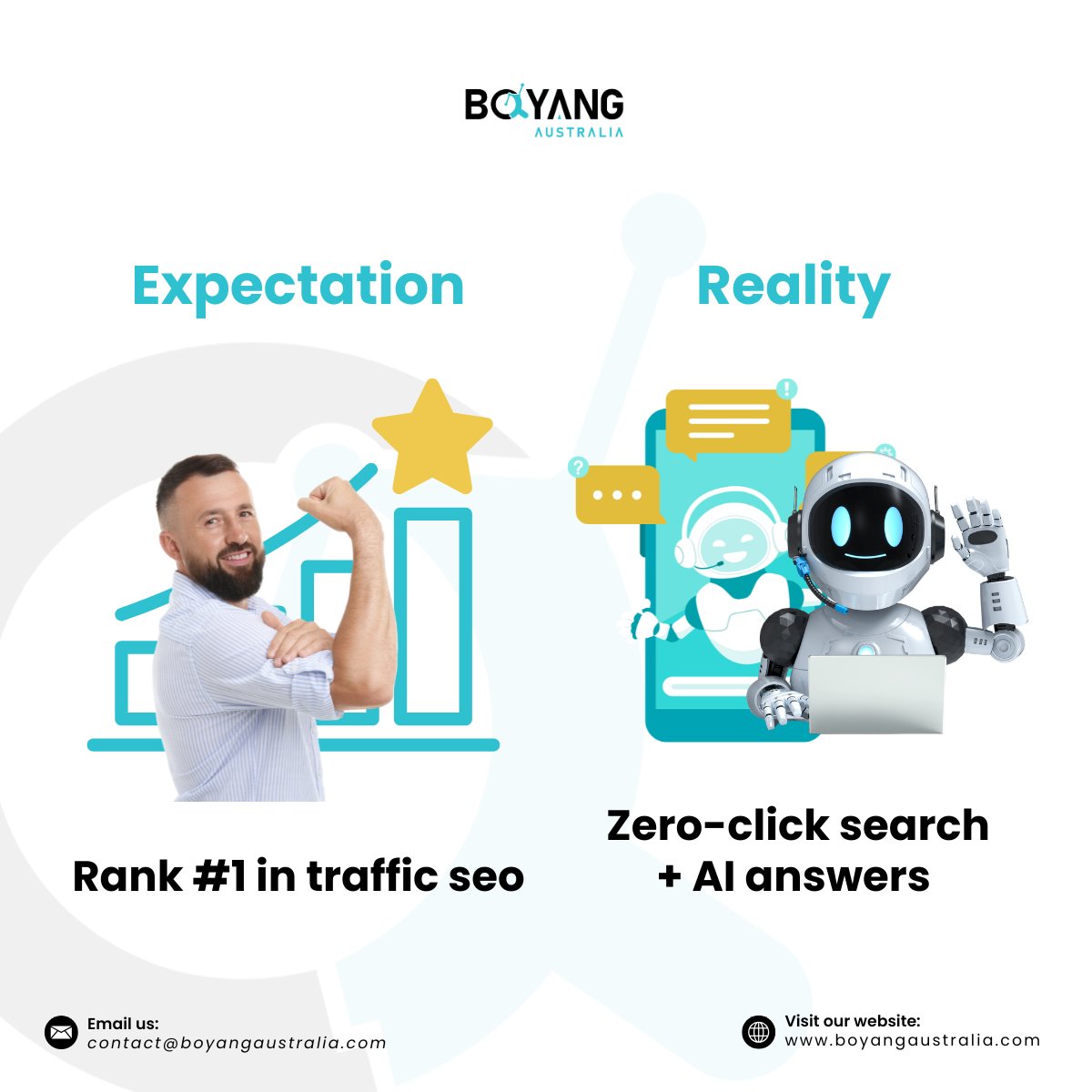 BYCSHK's tweet image. Ranking #1 used to mean you win.

If AI doesn’t recognise, cite, or trust your brand… being “first” doesn’t matter.

Lesson: Authority &amp;gt; rankings.

#BYCS #SEOAgencyAustralia #BoyangAustralia #SEOMeme #AISEO #DigitalMarketing