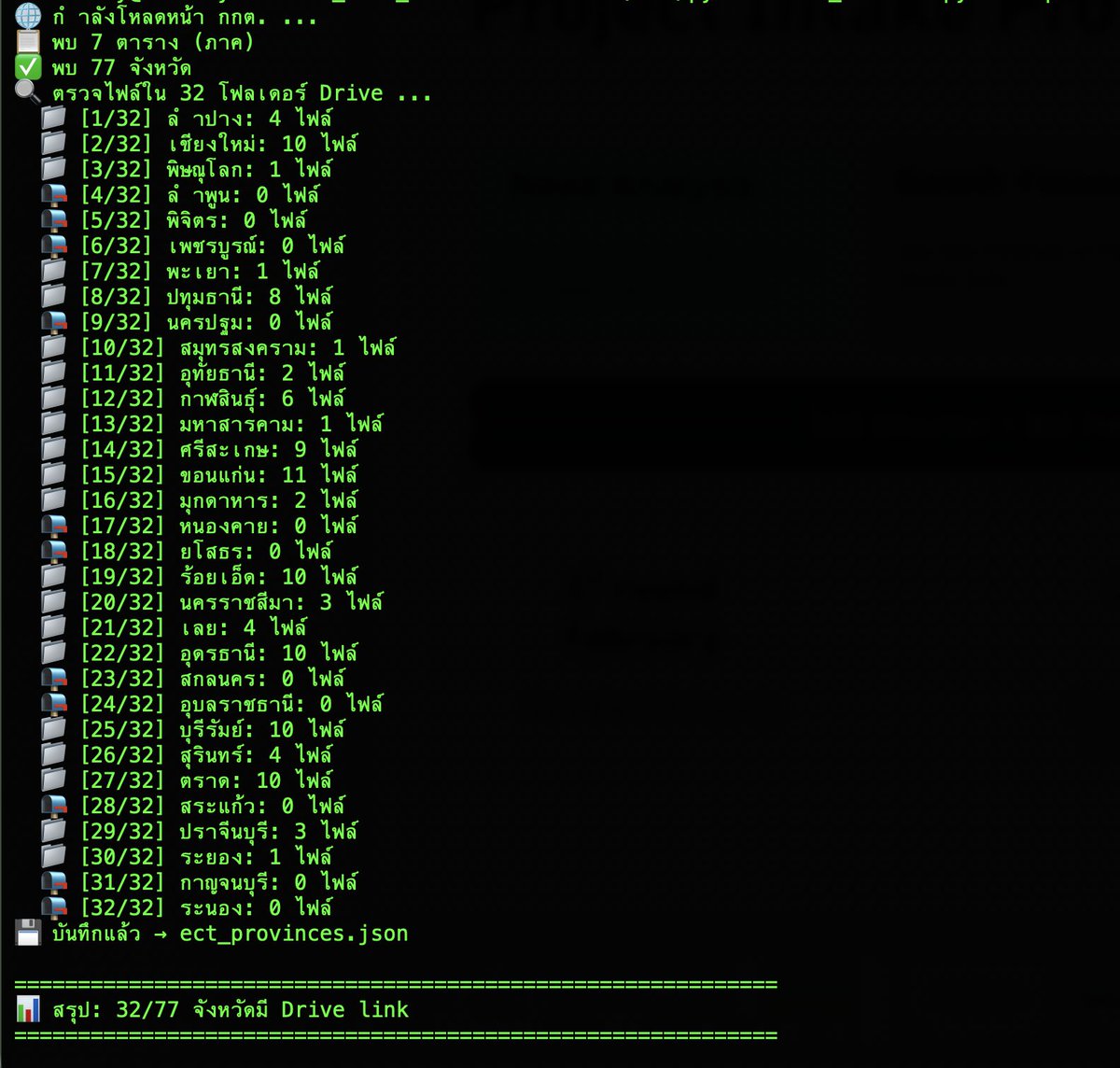 Chanon N. tweet media