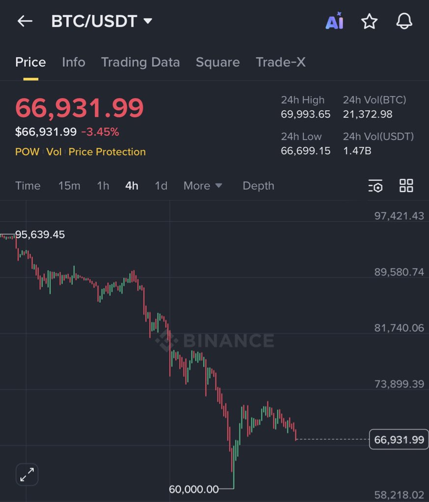 Money Ape tweet media