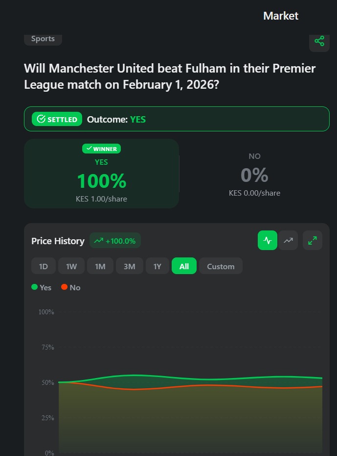 ComradeKE's tweet image. It's already there. inaitwa  Spreadhit