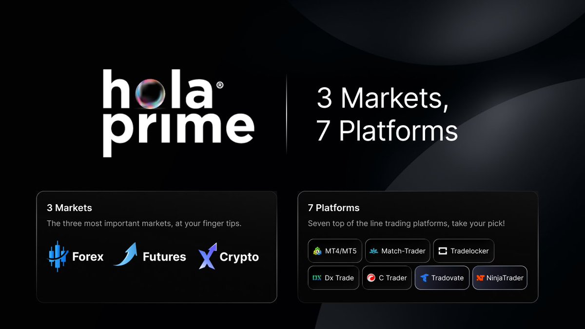 ONE Step from @holaprimeglobal 
with FREEDOM

No min trading days
No consistency rule
No daily loss limit 
News trading allowed.
Pass in 1 day. Get paid in 1 day.only with <a href="/HolaPrimeGlobal/">Hola Prime</a> 

<a href="/Isabelloisa1/">Engr Isaski</a> <a href="/Po3_Trader_/">MOH</a> <a href="/AfaaqFx/">Afaaq Fx</a> <a href="/fundedchemist/">Hafeez Rohaila</a>