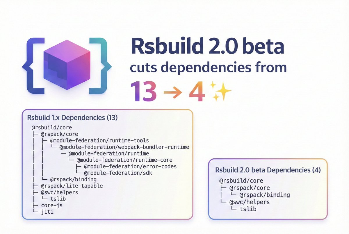 Neverland tweet media