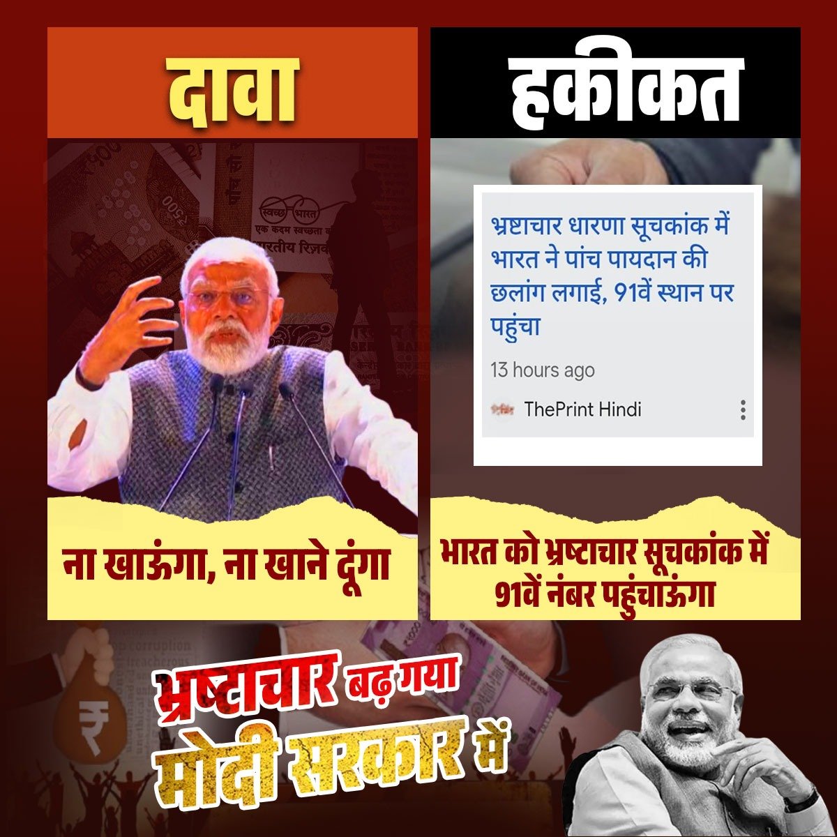 kumargirish07's tweet photo. “ना खाता हूँ, ना खाने दूँगा”!
भ्रष्टाचार के खिलाफ कड़ा संदेश लेकिन भारत की रैंकिंग 91वीं है !
नारे बड़े, हकीकत नीचे !
शब्दों से इमेज बनती है, आंकड़े कभी नहीं झूठ बोलते !
#CorruptionModel #BJP #India #Ranking #Media
#NationalAnthem #EpseinFiles #VandeMataram https://t.co/OS9ALY7DRV