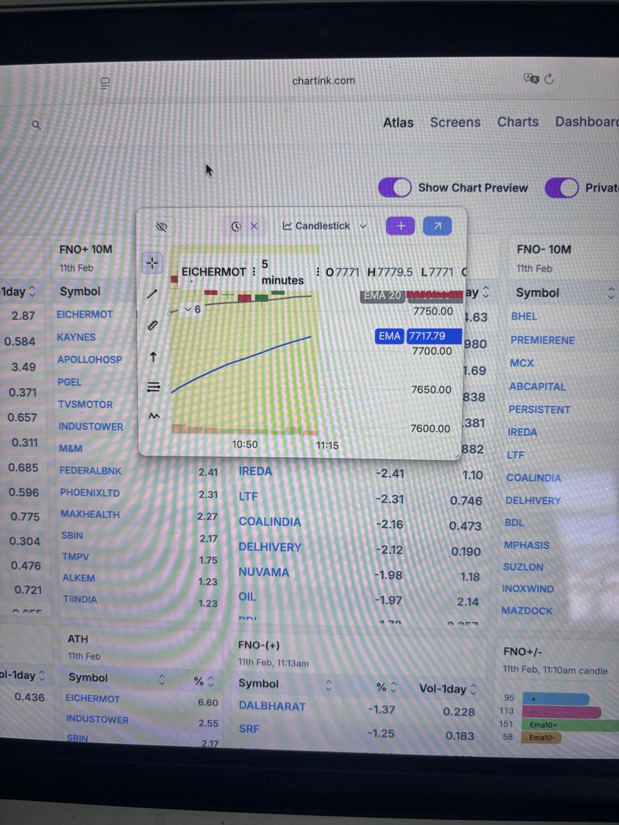 Pranjay Agarwal tweet media