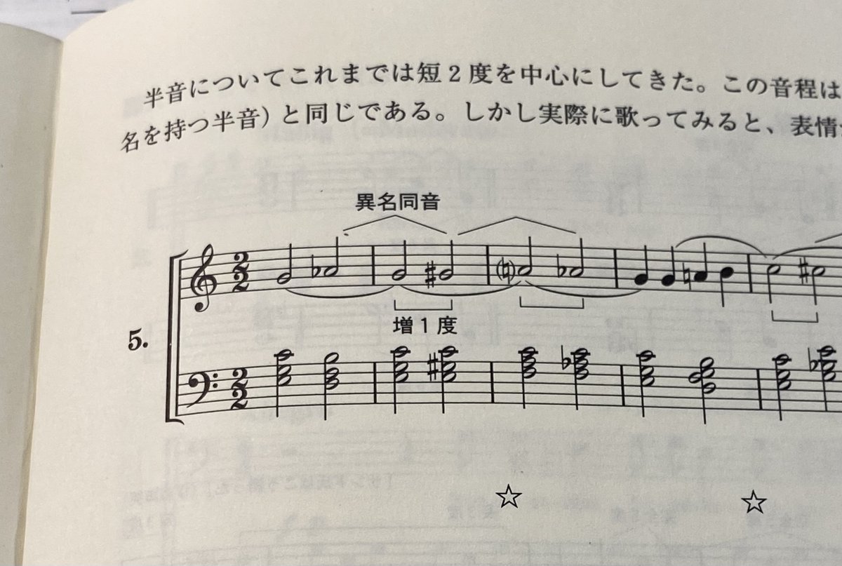 G♯とA♭の異名同音といえば。 『メトード・ソルフェージュ』（共著