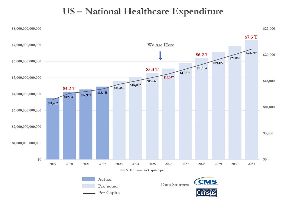 Dan Munro tweet media