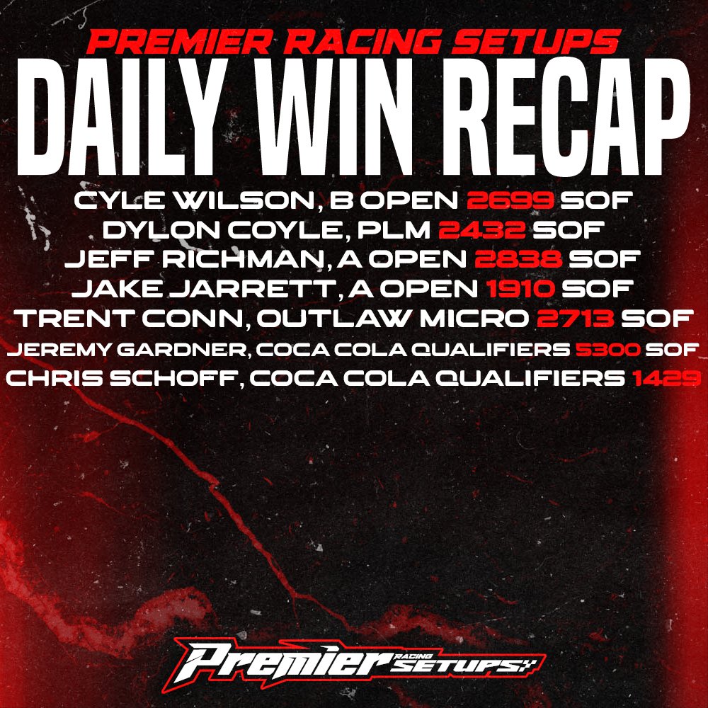 DAILY ROUND UP OF WINS – FEBRUARY 10TH

A big Tuesday for the Premier Racing Setups drivers, bringing home 7 total wins across Oval, Dirt Oval competition! Strong runs, clean racing, and a ton of behind-the-scenes work paying off all day long, we are proud of every driver who