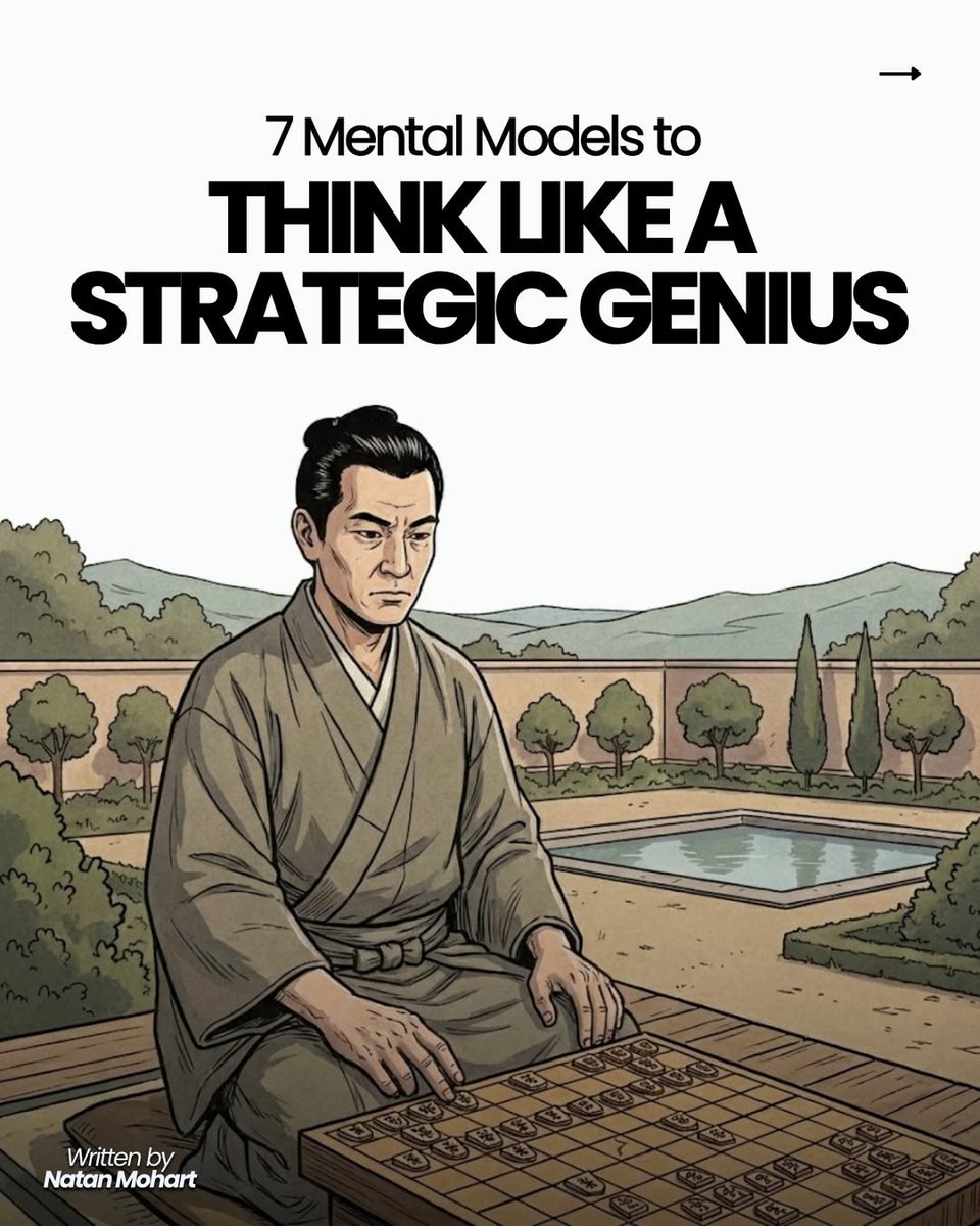 Words of Wise | Mindset Coach tweet media