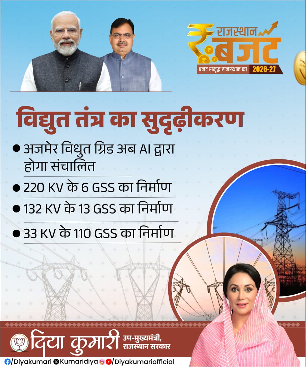 Diya Kumari tweet media