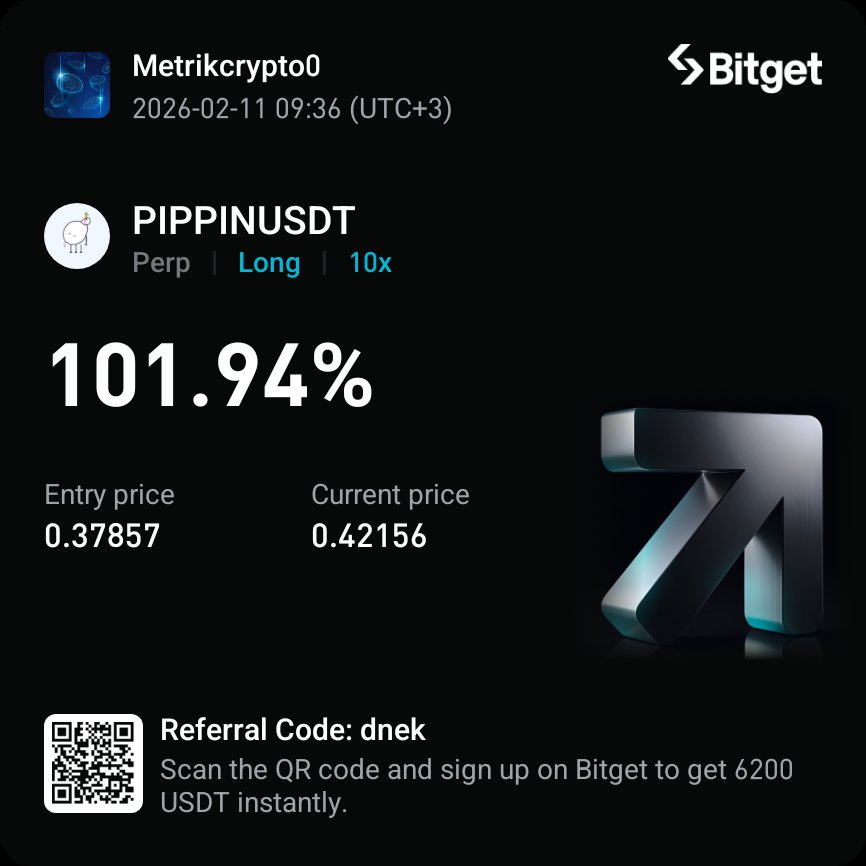 #PIPPIN İşlem başarıyla kapandi. #trade #btc #eth #borsa