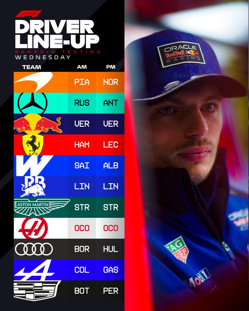 Formula 1 tweet media