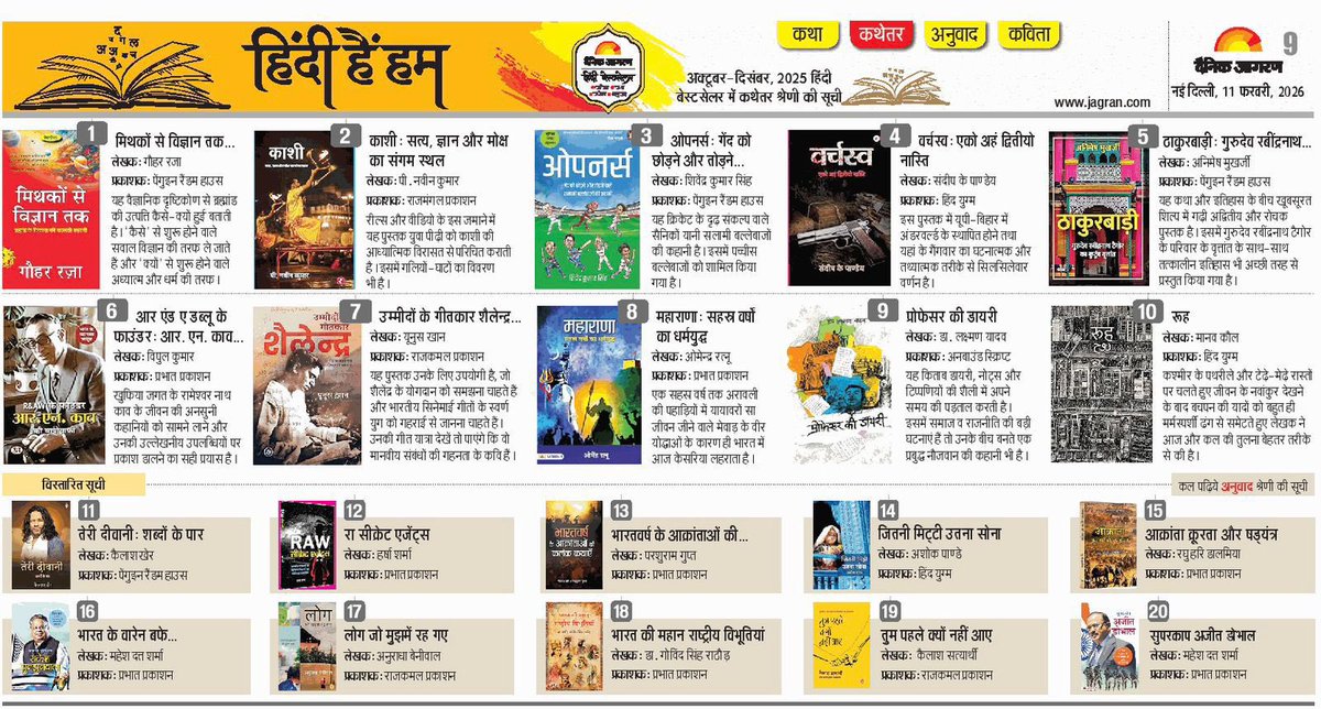 Shivendrak's tweet photo. सभी पाठकों का तहेदिल से आभार, ये प्यार बना रहे। माँ-पिताजी और घर के सभी बड़ों के आशीर्वाद, दोस्तों की शुभकामनाओं के बिना ये संभव नहीं था। 
@mathur_vaishali और @drsanjivkmishra जी ने जिस तरह इस किताब के साथ लगकर मेहनत की है - उन्हें शुक्रिया- बेस्टसेलर 3
@sumairakh @dineshgautam1 https://t.co/xSkMIJ0ong